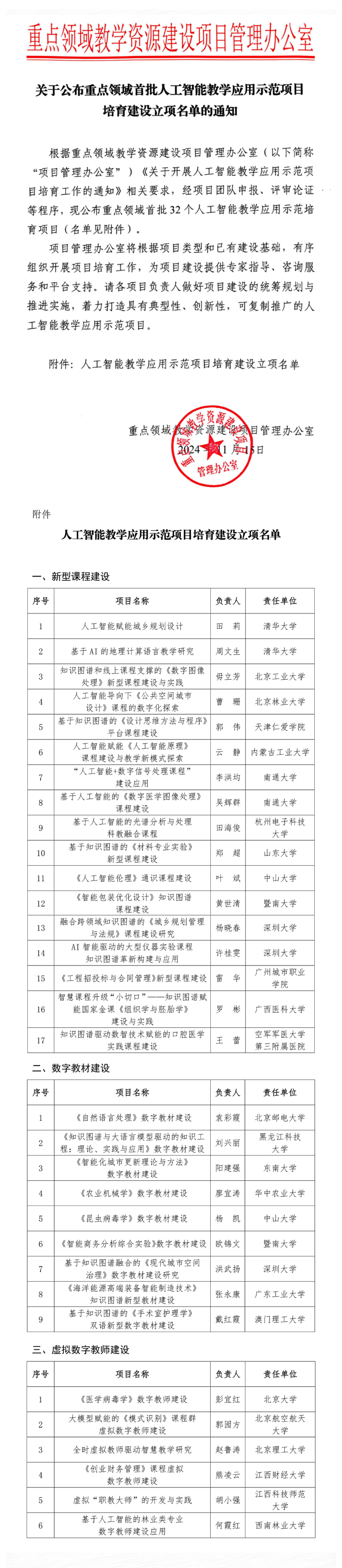 关于公布重点领域首批人工智能教学应用示范项目培育建设立项名单的通知_美编助手_resized.png